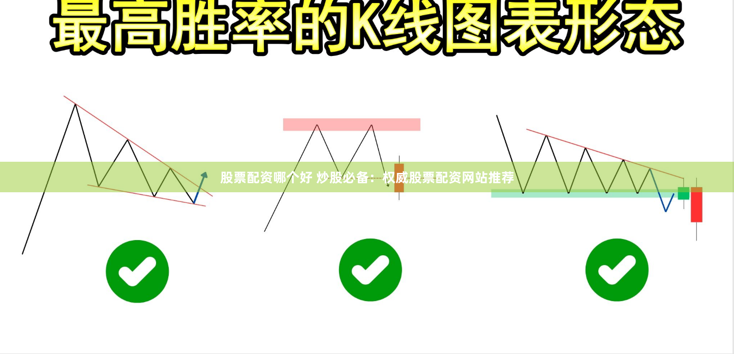 股票配资哪个好 炒股必备：权威股票配资网站推荐