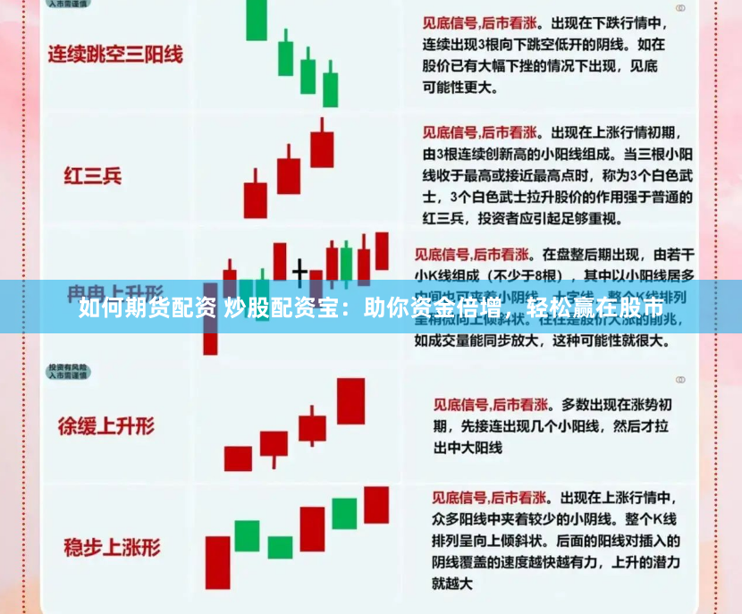 如何期货配资 炒股配资宝：助你资金倍增，轻松赢在股市