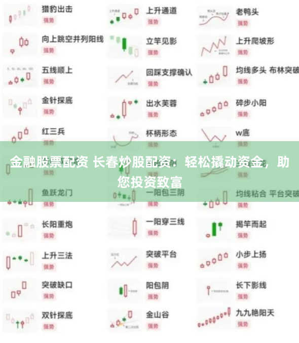 金融股票配资 长春炒股配资：轻松撬动资金，助您投资致富