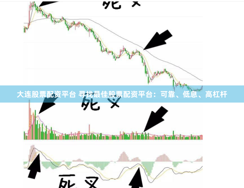 大连股票配资平台 寻找最佳股票配资平台：可靠、低息、高杠杆