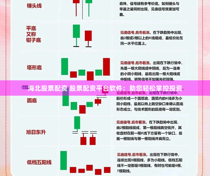 海北股票配资 股票配资平台软件：助您轻松掌控投资