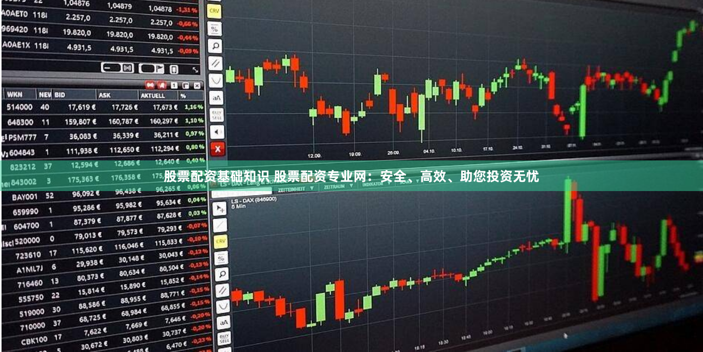 股票配资基础知识 股票配资专业网：安全、高效、助您投资无忧