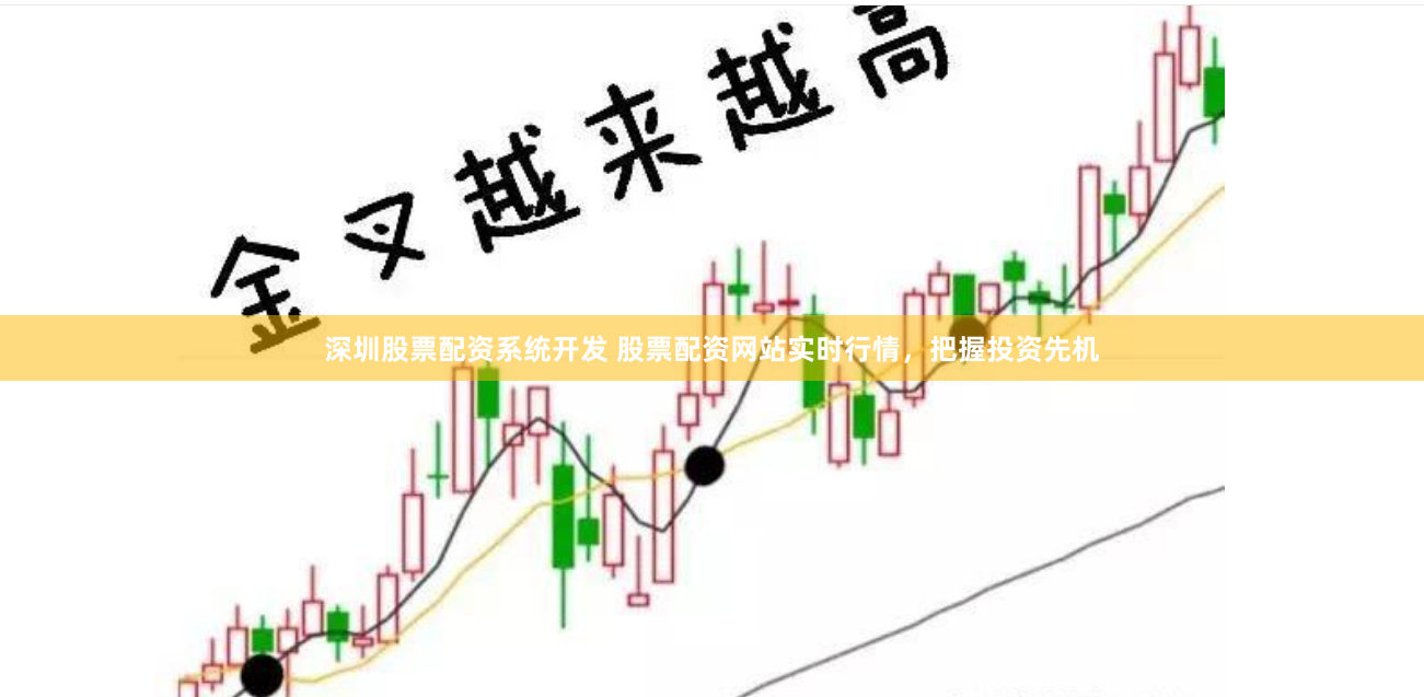 深圳股票配资系统开发 股票配资网站实时行情，把握投资先机