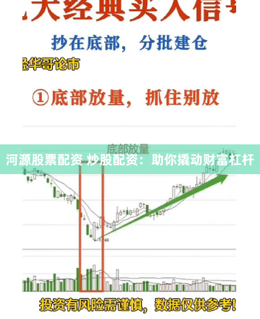 河源股票配资 炒股配资：助你撬动财富杠杆