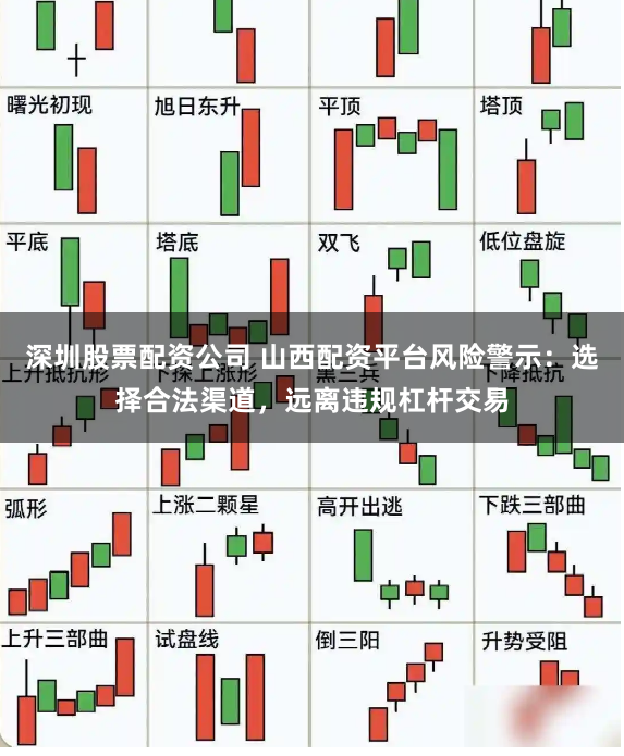 深圳股票配资公司 山西配资平台风险警示：选择合法渠道，远离违规杠杆交易